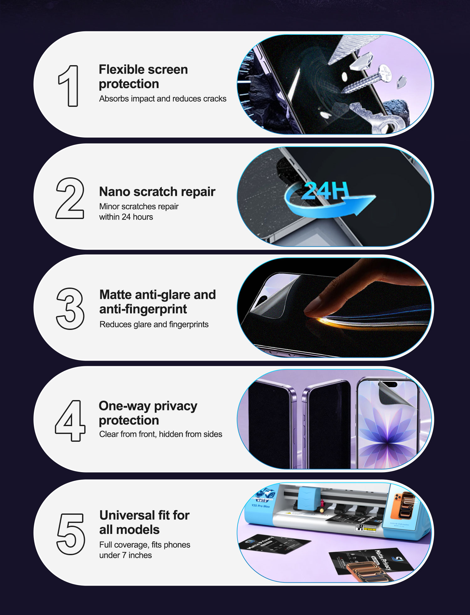 50PCS TPU HD PRIVACY Flexible  - Flexible Tpu Film ulasan dan harga